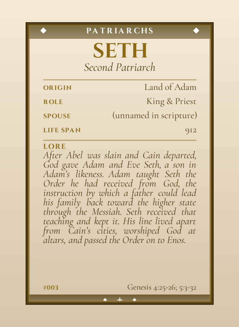 Seth - Back