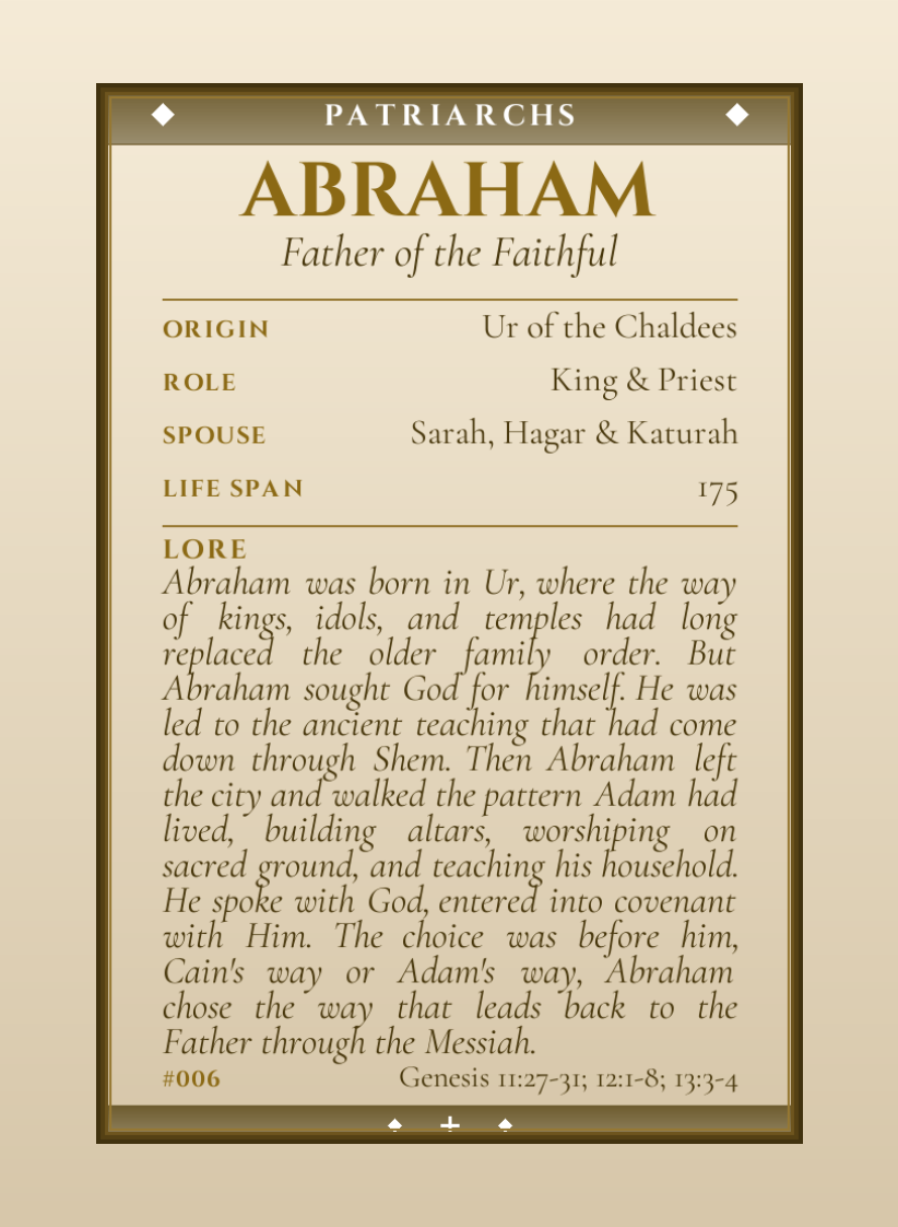 Abraham - Back